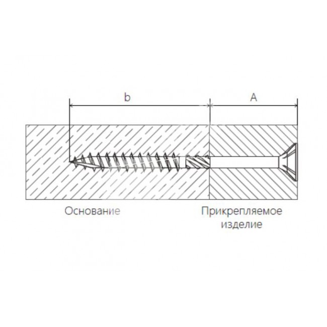 Проф. Саморез по дереву желт. потай Torx 20 4x20 (уп. - 500 шт.)